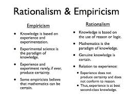 The Daily Digest Of Global Delirium The Underlying Delusions School Of Philosophy Philosophy Of Science Philosophy Theories