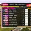 Live leaderboard results for thursday at dunluce course. 1