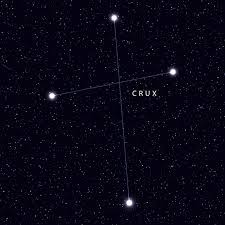 Fique ligado com as últimas notícias de sorocaba e região. Crux Cruzeiro Do Sul Conceito O Que E Significado