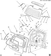 Image result for Black 2001 Envoy