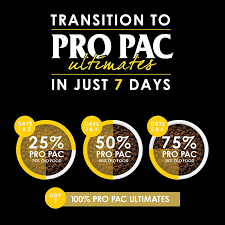 No | price you paid? Pro Pac Ultimates Puppy Chicken Meal Brown Rice Formula The Pawstand