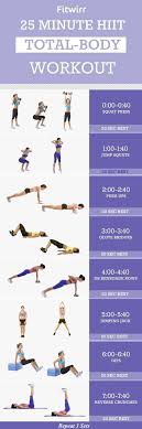 10 Best Hiit Workouts For Weight Loss From Pinterest