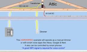 Wiring patti kaisy lagayi jati hai.wiring kaisy kartay hain. Led Lighting For Indirect Lighting In Crown Molding