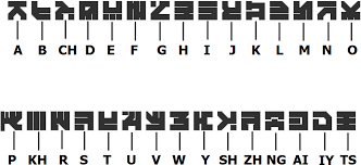 Helghan Alphabet Forum Dafont Com This time they've made their way to a comic book convention. helghan alphabet forum dafont com