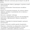 Él necesitaba un servicio, que solo ella podía darle, después de firmar el contrato nunca hubieran get notified when un servicio al jefe ahora en dreame is updated.emanuel montalvo, 39joseph montalvo, 43juan montalvo, 67. 1