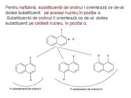 Echivalent cu 27 ridicat la puterea 1/3 = 3. Arene Hidrocarburi Aromatice Definiie Arenele Sunt Hidrocarburi Care