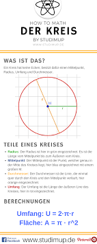 Der Kreis Einfach Im Mathe Spicker Erklart Mit Allen Langen Und Der Berechnung Von Flache Und Umfang Mathe Kreis Fla Nachhilfe Mathe Mathematik Spickzettel