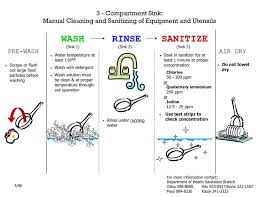 3 compartment sink manual cleaning