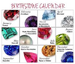 What Does Your Birthstone Symbolize Paperblog Birth Stones Chart Birthstones Flower Band