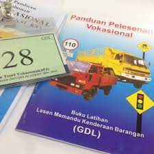 Ujilah produk dan buku panduan pada pengguna yang sebenarnya (termasuk pengguna difabel). Buku Panduan Lesen Gdl