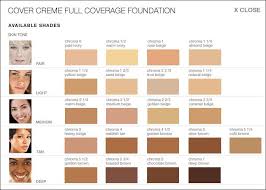 Mac Makeup Foundation Colour Chart Saubhaya Makeup