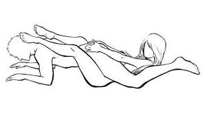 My favorite position is missionary but my husband wants to try out new positions. 25 Sex Positions You Need To Try For Hotter Sex During Lockdown
