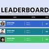 Live golf scores, results from friday's round 2. Https Encrypted Tbn0 Gstatic Com Images Q Tbn And9gcr8fw3ripdywwrf8snswiqdj3q Mxm Xbyfrwdx 8mdrkzieyhu Usqp Cau