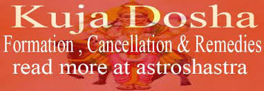 Kuja Dosha Manglik Mangal Dosha In Horoscope Explained In