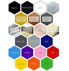 Colour Chart Quality Pantry And Home Organisation Labels
