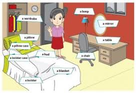 Materi time bahasa inggris kelas 7 ppt. Rangkuman Materi Bahasa Inggris Kelas 7 Bab 4 Portal Edukasi