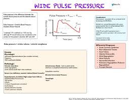 نتیجه جستجوی لغت [widened] در گوگل