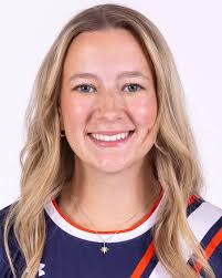 2025 Women's Soccer Roster