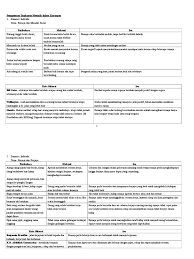 Khazanah peribahasa pages 1 36 text version anyflip. Peribahasa Terbaik
