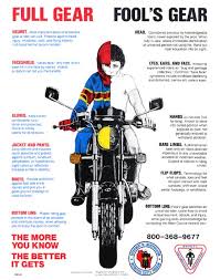 Check spelling or type a new query. How To Wheelie On A Motorcycle Autoevolution