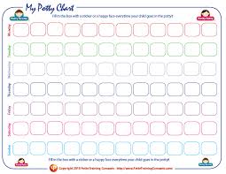Free Printable Potty Training Charts For Boys Sada