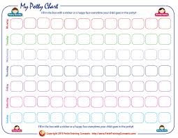 free potty training charts jasonkellyphoto co