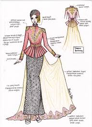 Pakai beberapa aplikasi desain baju keren ini di pc dan android seperti berikut. The Graceful Kebaya Ilustrasi Model Pakaian Desain Busana Desain Dress Hijab Diary Hijaber