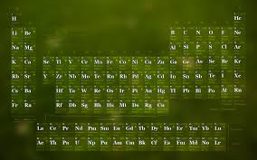 periodic table wallpaper 1024x640
