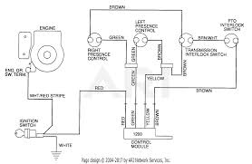 It is simple and easy to those gaskets should be avialable from any kohler dealer. Kohler K321 14 Hp Ignition Wiring Diagram 2000 Chevy Cavalier Alternator Wiring For Wiring Diagram Schematics