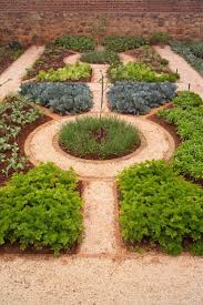 Garden Unique Herb Garden Design With Vegetable Garden Design Ideas Like Circular Small Vegetable Gardens Vegetable Garden Planning Backyard Vegetable Gardens