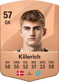 Ratingurile jucătorului Kasper Kiilerich EA SPORTS FC™ 25 –