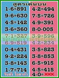 Thai Lottery Two Digit Touch Paper Lottery Results Lottery Tips Lottery