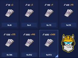 Pubg mobile redeem code 2021. Trick To Get Pubg Mobile Uc Royal Pass In Cheap Price With Midasbuy And Paytm Anyapk