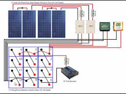Click on the links below to view schematic diagrams for 2, 3, and 4 battery bank applications. Diy Solar Panel System Battery Bank Wiring Youtube