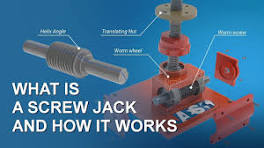 What is JACKSCREW and how it works - Translating Screw Jack and Rotating  Screw Jack