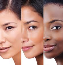 What Is My Skin Type? How To Find Out Your Skin Type