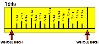But, sometimes your measurement ends up falling on one of those little lines with no number markings. How To Read A Tape Measure