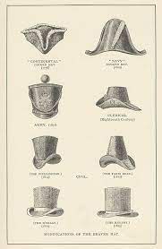 Hat Wikiwand