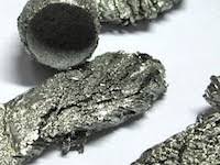 scandium price