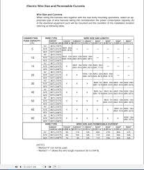 The hino 300 series has airbags and abs standard across the range as well as side impact beams, and an improved front suspension that keeps the cab more stable and. Hino Truck Body Builder Book Bm1528a3usa 2017 Manuals Guides En Auto Repair Manual Forum Heavy Equipment Forums Download Repair Workshop Manual