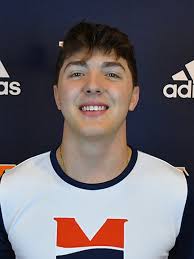 2023-24 Cheerleading Roster