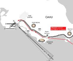 Vfr Departure And Arrival Procedures At Honolulu Flying In