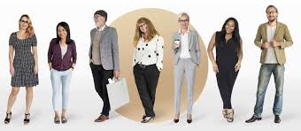 J'ai suivi le cursus créateur de mode en 3 ans dont 2 années chez céline. Decouvrez Votre Profil Entrepreneurial Pour Devenir Un Createur De Richesses