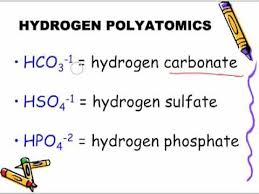 Youtube Chemistry Lessons Apologia Chemistry Chemistry Class