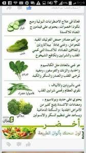 Pin By Solix On Health Health Facts Food Health Fitness Nutrition Organic Health