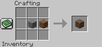 This is a complete list of all crafting recipes in minecraft. Recipes Mod Minecraft Mods Mapping And Modding Java Edition Minecraft Forum Minecraft Forum