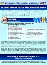 No 27, persiaran perdana, presint 4. Kementerian Belia Dan Sukan Sabah Jawatan Kosong