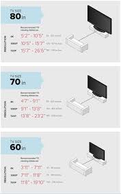 Measure the distance (in inches) between where you plan to mount the tv and where you plan to sit. How Far Should You Sit From Your Tv Into Tomorrow With Dave Graveline