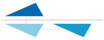 The line of symmetry can be in any direction, horizontal, vertical, slanting, etc. Glide Reflection Wikipedia