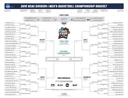 Ncaa Tournament Sweet 16 Bracket Updated March Madness 2018 Schedule Results Odds And Pro Picks Ncaa Tournament Ncaa Basketball Bracket March Madness Bracket